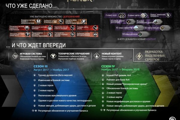 Kraken darknet ссылка